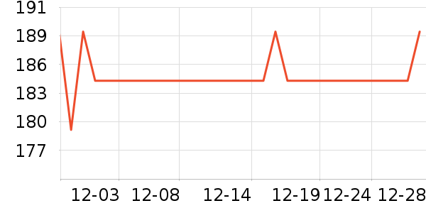 ������ơ����ʷ�۸�