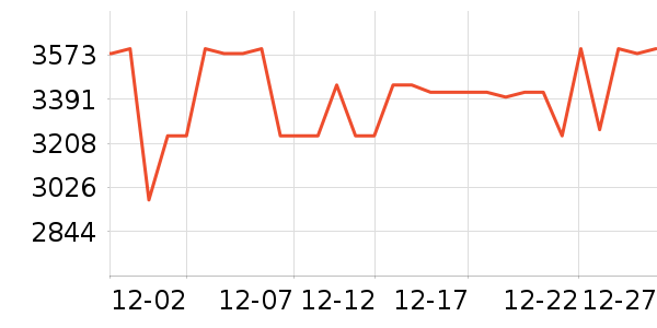 �˼ҼҾӰ�Ħ��/��Ħ����ʷ�۸�