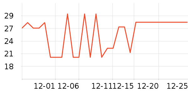 ˼�������ʷ�۸�