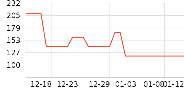 �ز��˶�Ь��ʷ�۸�