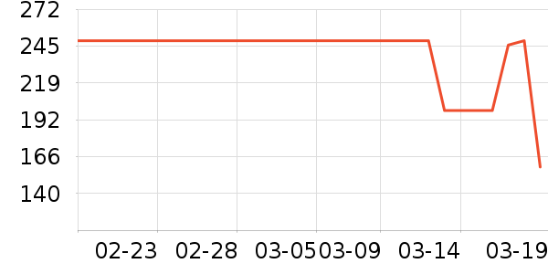 ���ĵ�ˮ��/��ˮƿ��ʷ�۸�