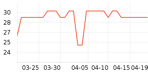 �캣�������ʷ�۸�