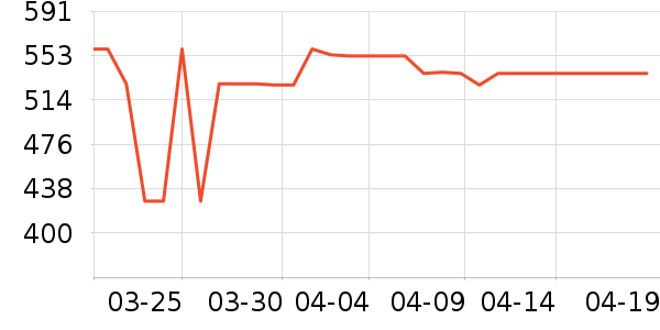 ��˶�ͯ���г���ʷ�۸�