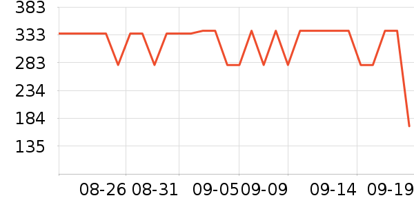 ˹�����˶�Ь��ʷ�۸�