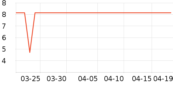 �Ȳ��Ȳ�����������ʷ�۸�