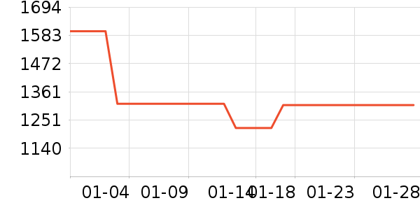 �Ұ���ʯ��K���׹/������ʷ�۸�