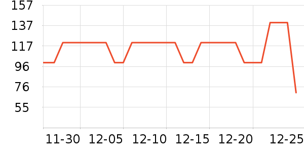 ��ͯ��װ��ʷ�۸�