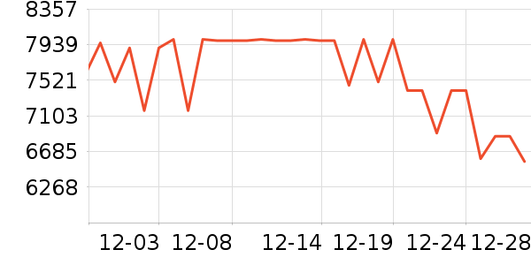 ��Ϊ�ֻ���ʷ�۸�