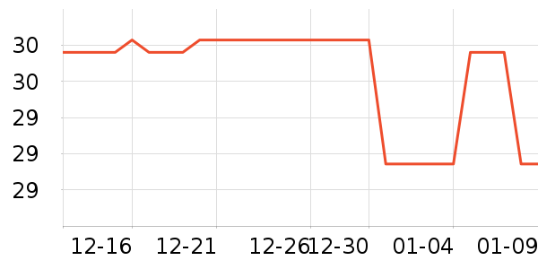 ����������ԡ������ʷ�۸�