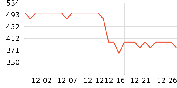 С���簲����/ҡ����ʷ�۸�