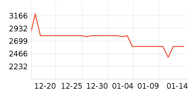 babycareӤ������ʷ�۸�