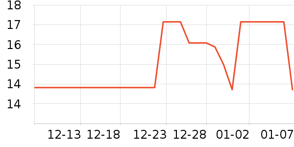 ������Ӥ�׶���ζƷ��ʷ�۸�