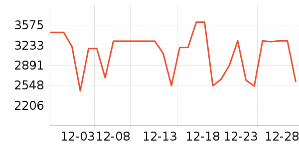 ��̫���̻���ʷ�۸�