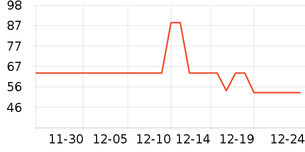 è����ʿ�ڿ���ʷ�۸�