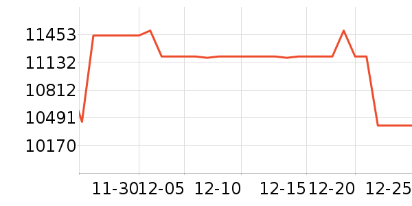 �῵����/΢�������ʷ�۸�