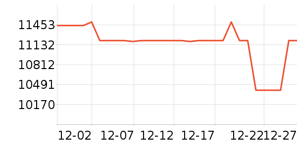 �῵����/΢�������ʷ�۸�