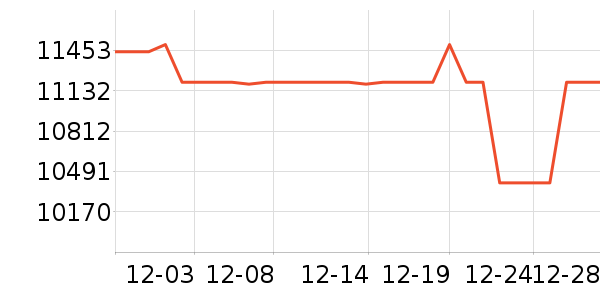 �῵����/΢�������ʷ�۸�