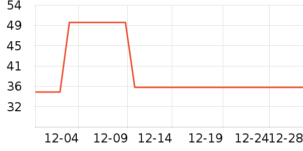 �ϼ�����ʿ�ڿ���ʷ�۸�