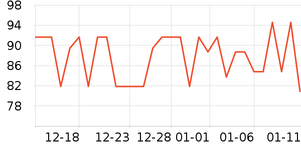 ���ᰲè��ʳ��ʷ�۸�