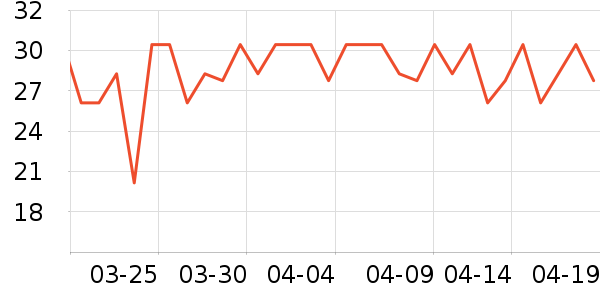 ʮ�µ���������ʷ�۸�