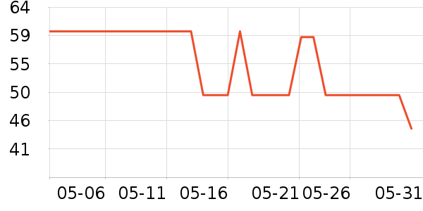 �����ȱ�Я/�ƶ���Դ��ʷ�۸�