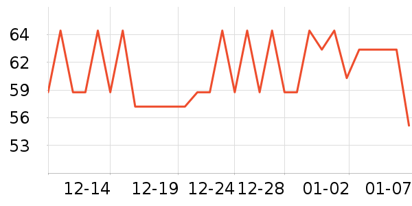 ������ʳ������ʷ�۸�