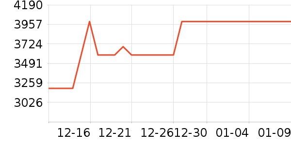 ���ɾ�ˮ����ʷ�۸�