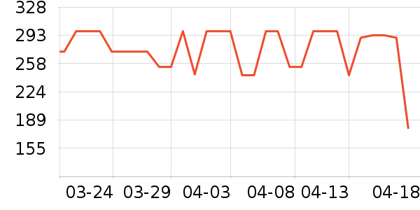 ������������ʷ�۸�