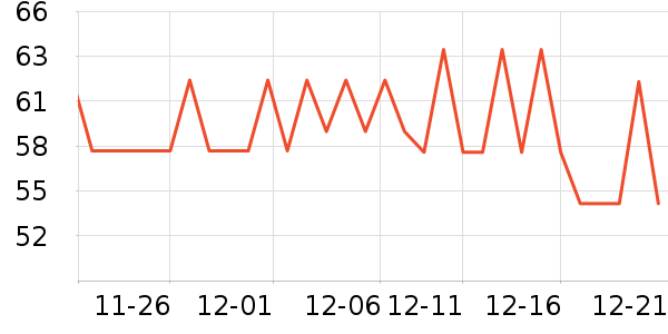 �Ϸ������̲�Ʒ��ʷ�۸�