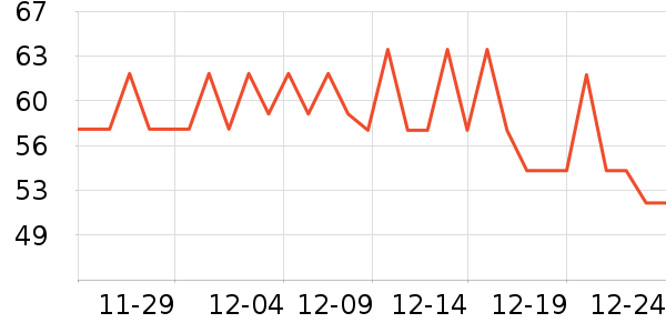 �Ϸ������̲�Ʒ��ʷ�۸�