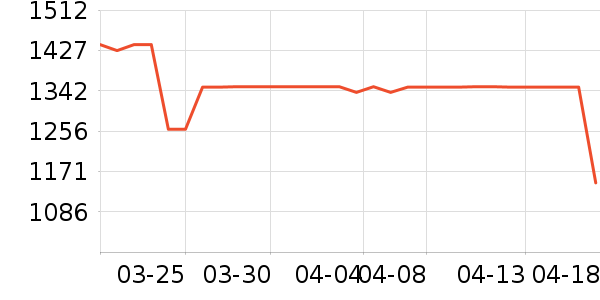 ������ԡ������ʷ�۸�