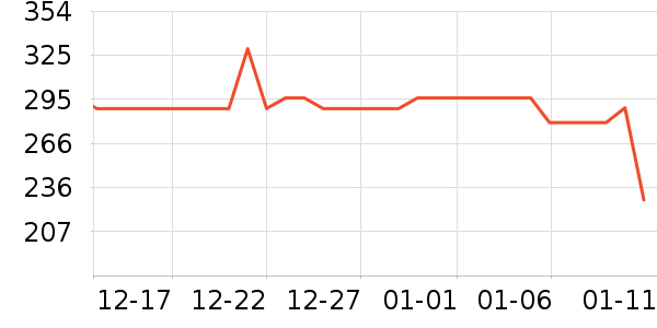 ��������Һ��˪��ʷ�۸�