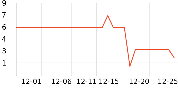 ����Ʒ��ԡ����Ʒ��ʷ�۸�