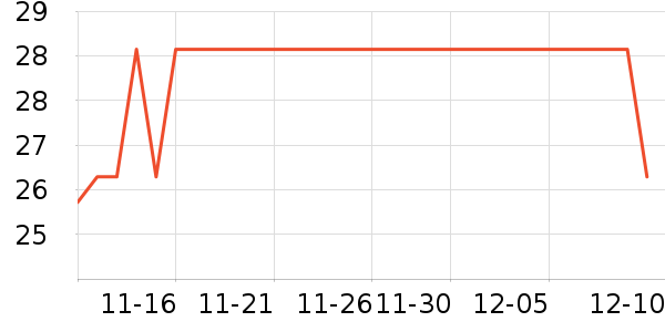 ϲ��ơ����ʷ�۸�