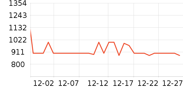 ����ԡ��/��������ʷ�۸�