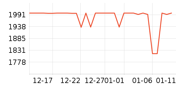 ����ϴ�»���ʷ�۸�