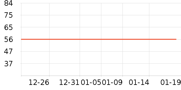 ��ȵ�Ž�����Ʒ/��Ʒ��ʷ�۸�