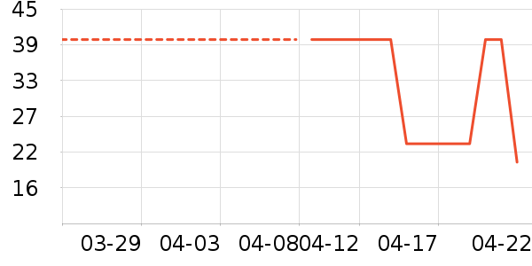 �¿�˹����������ʷ�۸�