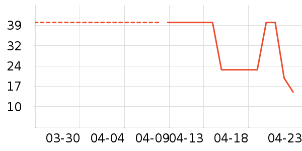 �¿�˹����������ʷ�۸�