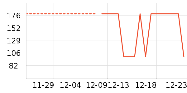 Ӣ��ˮ��/ˮ����ʷ�۸�