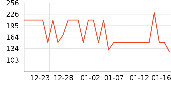 ��ʿ����Ь��ʷ�۸�