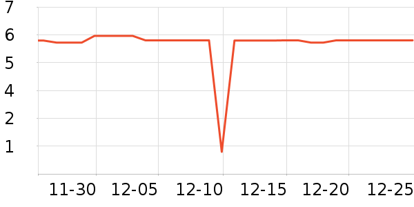 ����Ʒ����/��/����ʷ�۸�