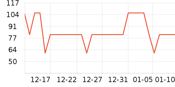 ��������������ʷ�۸�