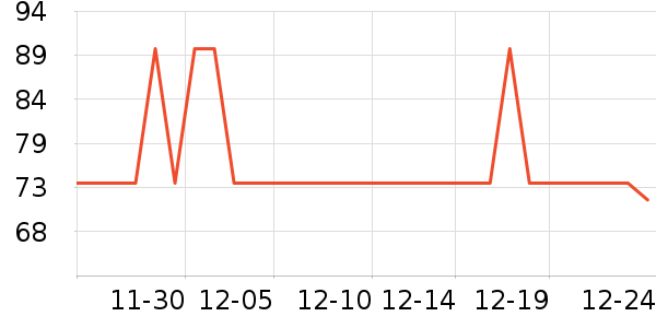 ����˹Ӥͯ��о/������ʷ�۸�