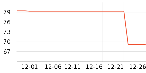 �ŵϵ綯��װ����ʷ�۸�