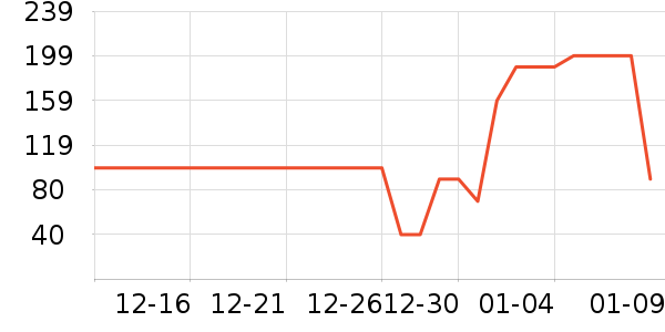 Nakamichi����������ʷ�۸�