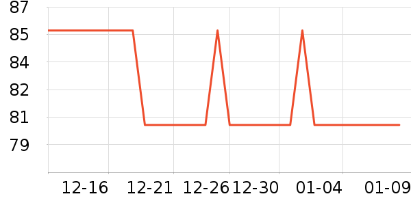 ��Ĥ������ʷ�۸�