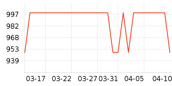 ������ԡ������ʷ�۸�