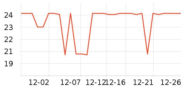 ���´���������������ʷ�۸�