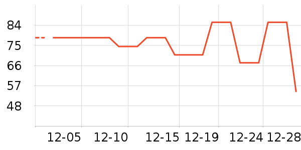 ���濵�����̲�Ʒ��ʷ�۸�